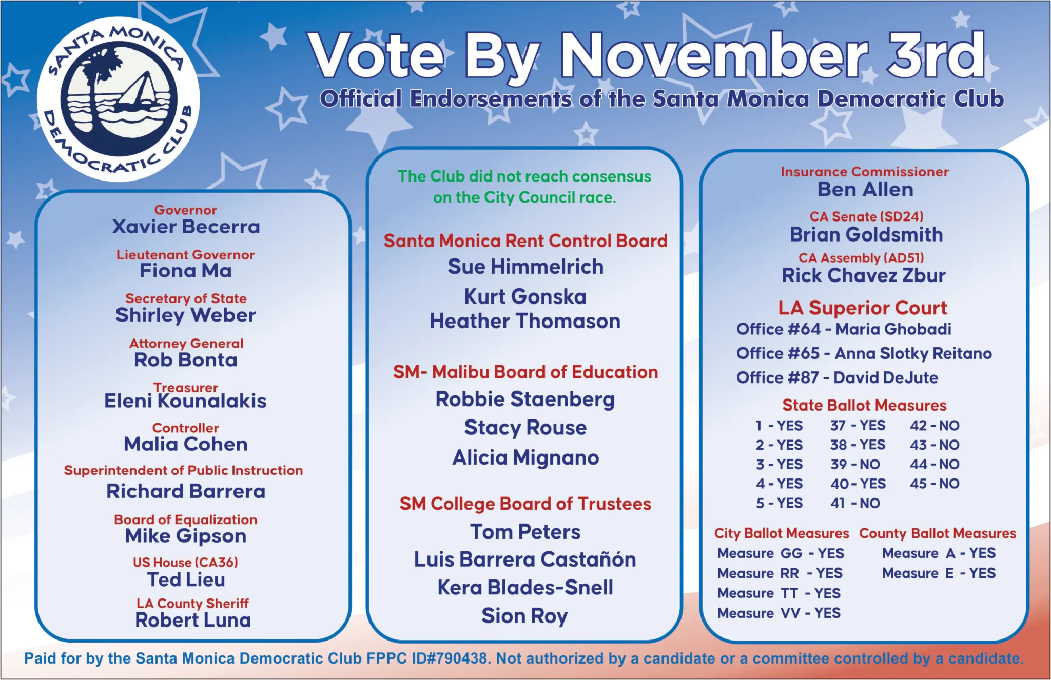 Full 2026 Endorsements - Santa Monica Democratic Club